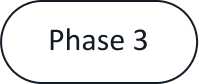 Black oval with blue text reading "Phase 3"