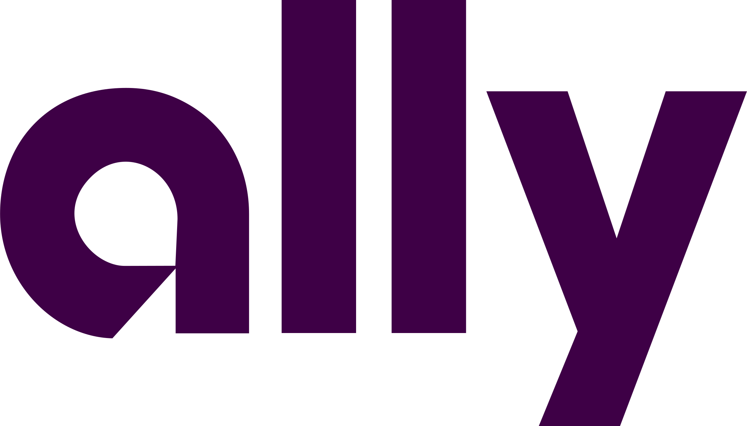 Ally Invest